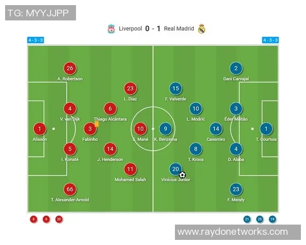 皇马与拉科鲁尼亚上半场精彩对决回顾及战术分析